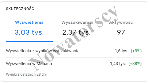 zakładanie wizytówki map