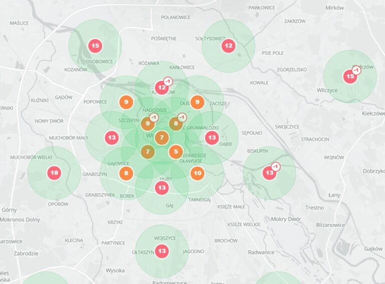 efekt po 1 miesiac pracy