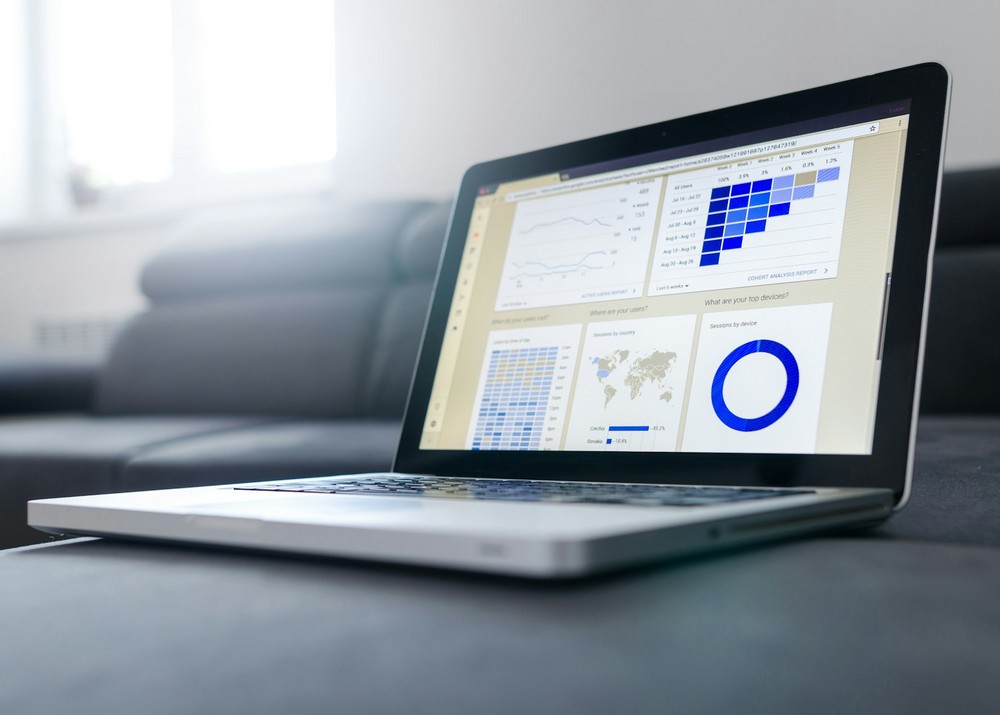 prowadzenie kampanii ads google